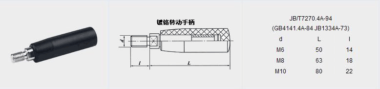 镀铬转动手轮 详情图