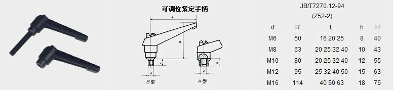 可调位紧定手柄 详情图