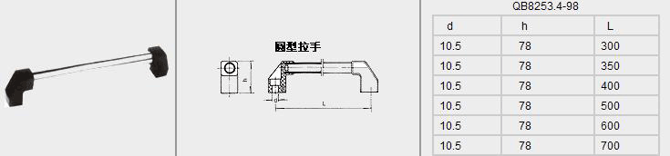 圆形拉手 详情图