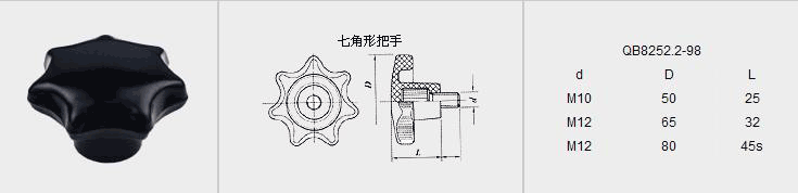 七角形把手 详情图