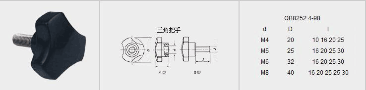 三角星把手 详情图