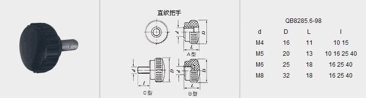 直纹把手 详情图