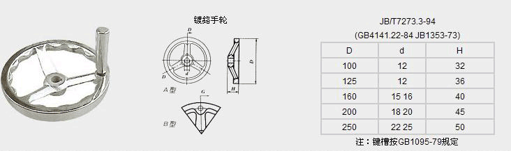 镀铬手轮 详情图