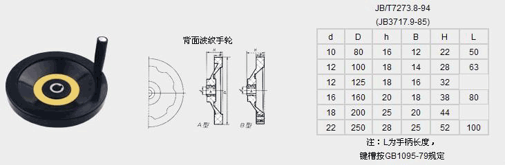 背面波纹手轮 详情图