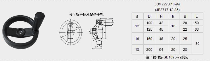 可折带手柄双幅条轮 详情图