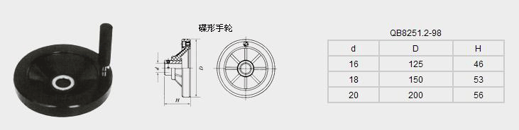 碟形手轮 详情图