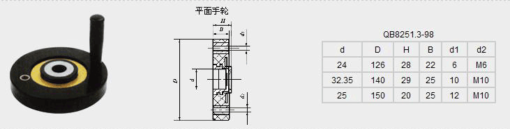 平面手轮 详情图