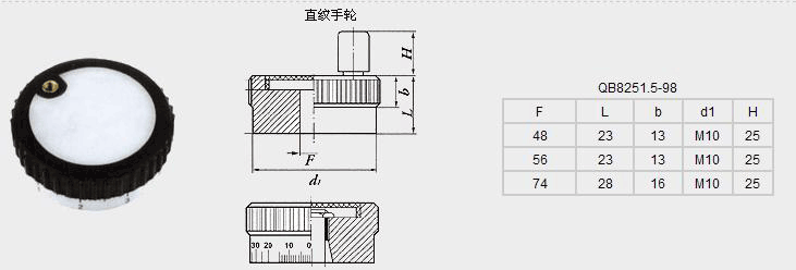直纹手轮 详情图