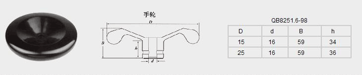 手轮 详情图