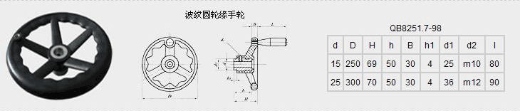 波纹圆轮缘手轮 详情图