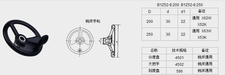 铣床手轮 详情图