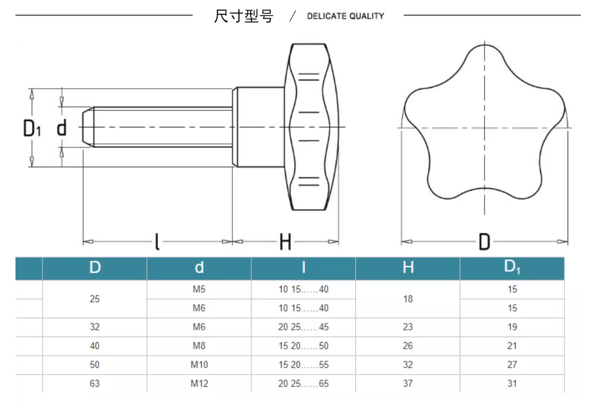 星形把手 详情图
