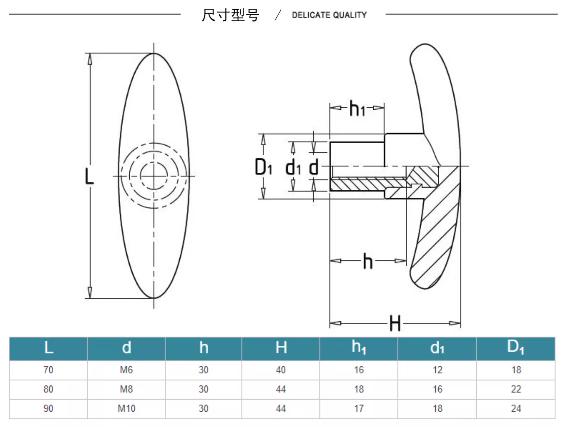 T字把手 详情图