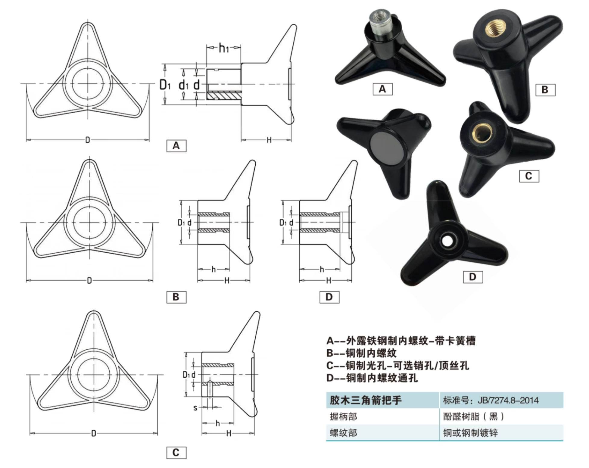 三角箭形把手 详情图